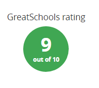greatschools-clarkstown